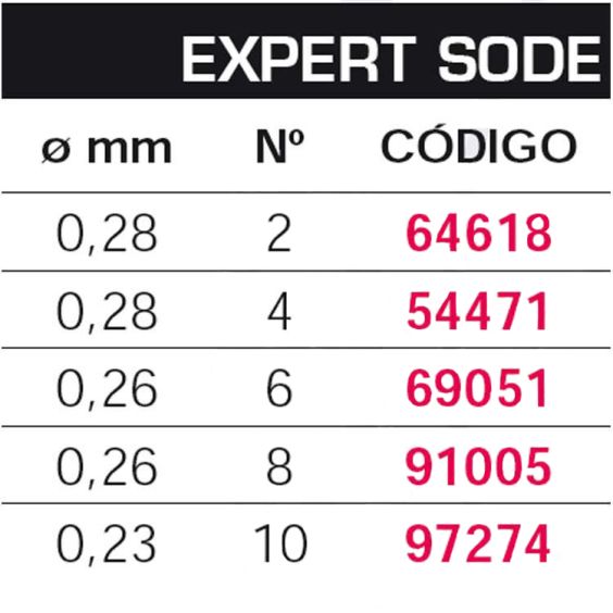  ANZUELO KALI MONTADOS EXPERT SODE