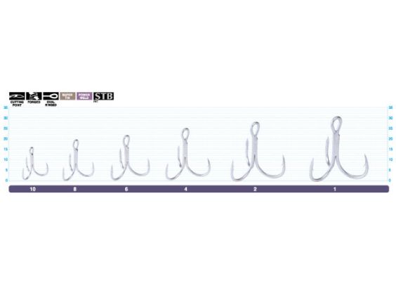ANZUELO TRIPLE OWNER ST 41BC