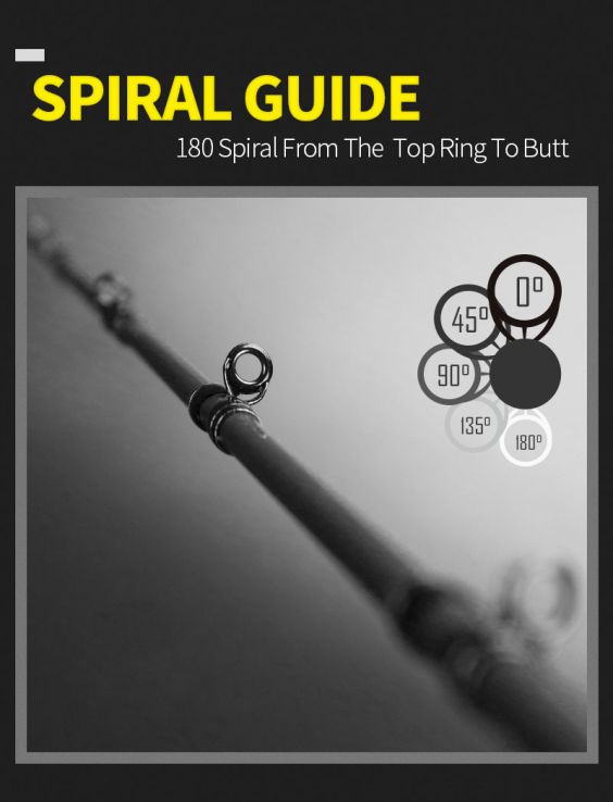 CAÑA CENTAUR SW CONSTELLATION LIGHT JIGGING (CAST)