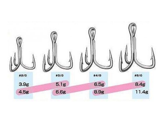 ANZUELO TRIPLE DECOY Y-S82