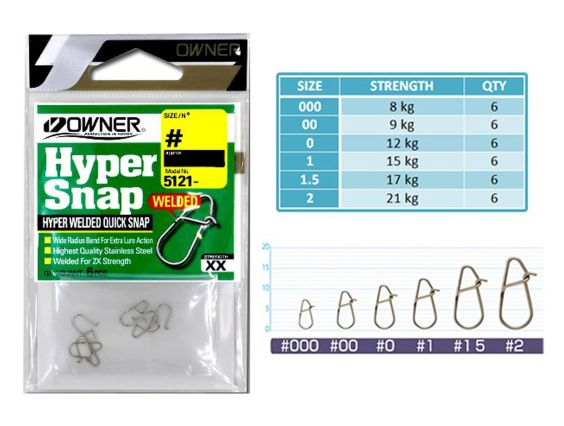 GRAPA OWNER WELDED QUICK SNAP 5121