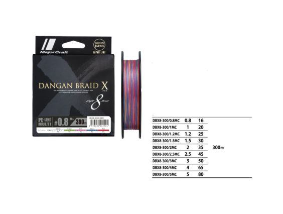 TRENAT MAJOR CRAFT DANGAN BRAID X X8 MULTICOLOR