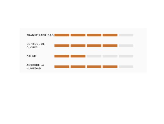 JERSEI SITKA CORE MID WT ZIP-T COLOR PYRITE