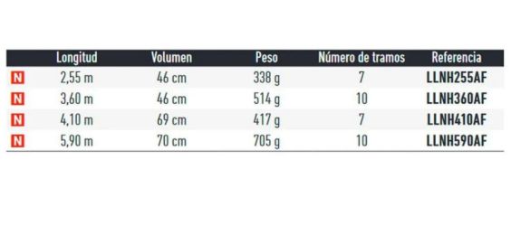 MÀNEC SALABRE DAIWA LEGALIS  