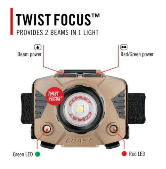 FRONTAL FLX7 3 MODALIDADES