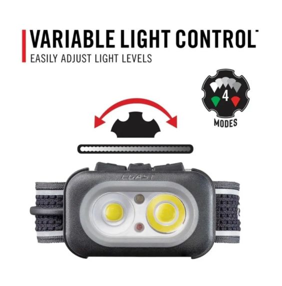 FRONTAL RECARGABLE RL15R