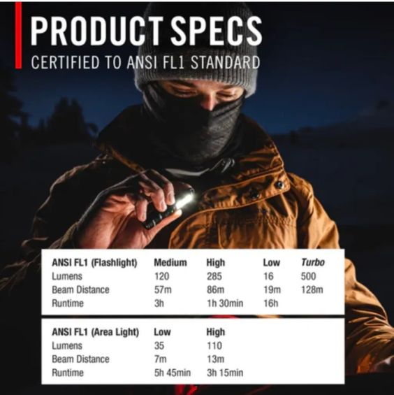 LINTERNA DE INSPECCIÓN KL30R