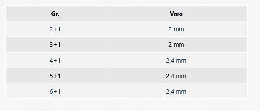 FLOTADOR YUKI X-FIT 09S