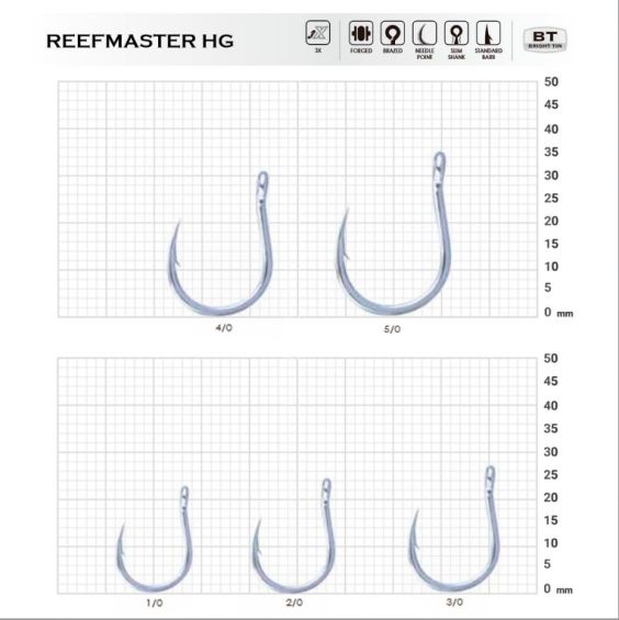 ANZUELO BKK REEFMASTER HG BT