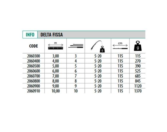 CANYA LINEAEFFE DELTA SFUM.FISSA