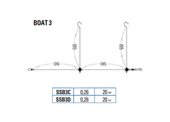 BAIX MUNTAT SASAME BOAT