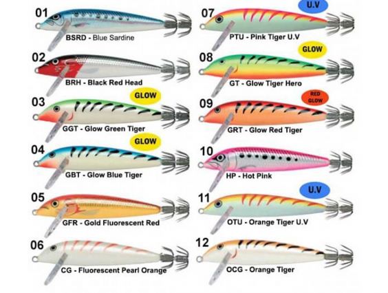 RAPALA SQUID MINNOW 9 