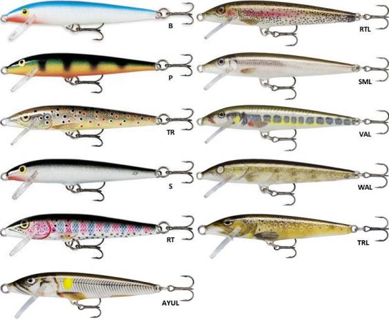 MINNOW RAPALA ORIGINAL FLOTANT 7CM