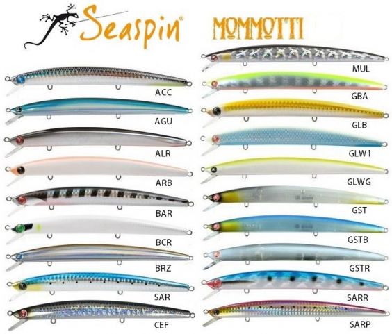 SEASPIN MOMMOTTI 190S 