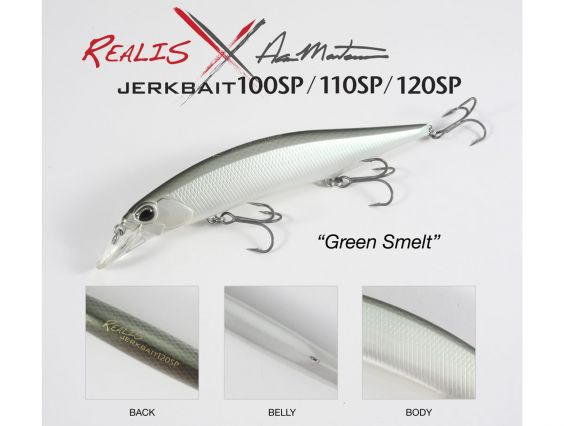 DUO REALIS LTD 