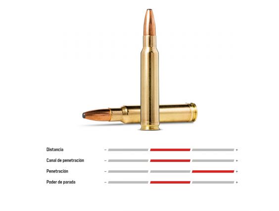 BALA NORMA ORYX CAL. 338 WIN. MAG.